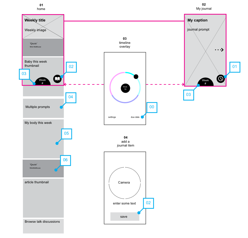 App map